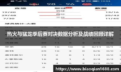 绿茵直播绿茵直播热火与猛龙季后赛对决数据分析及战绩回顾详解